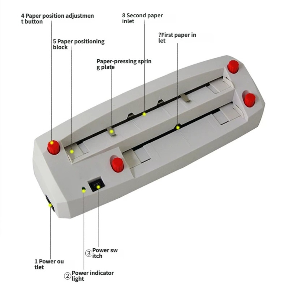 NUEVA cortadora automática de  - Power Tools With Names reseña y precio