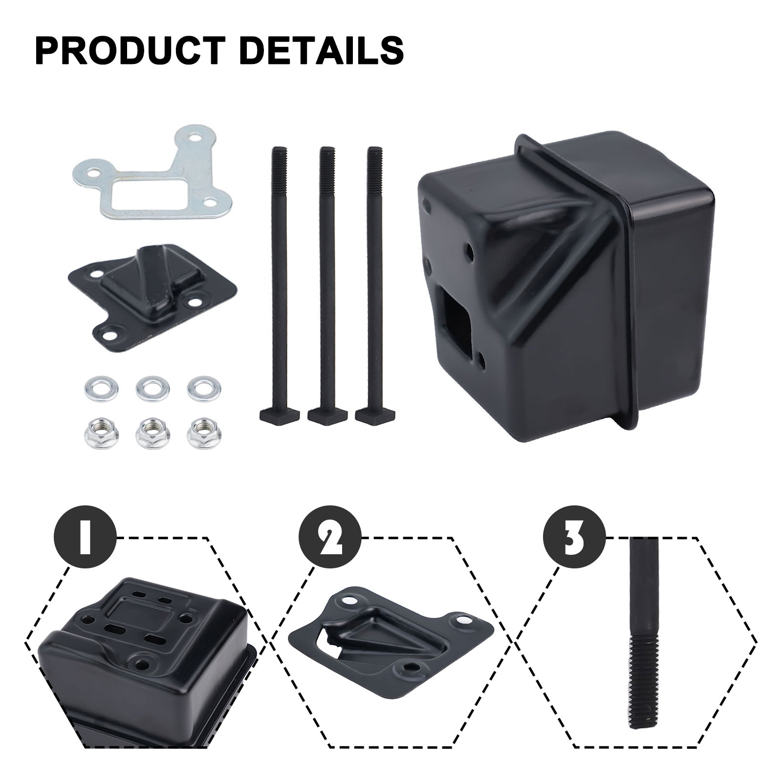 Cubierta de junta de silenciad - Power Tools With Names reseña y precio